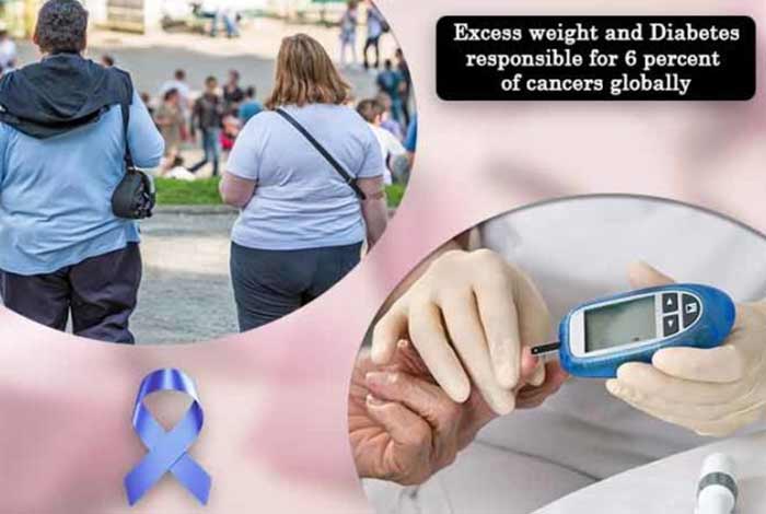 excess weight and Diabetes responsible for6 percent of cancers globally