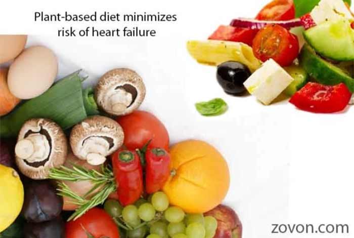 plant based diet minimizes risk of heart failure