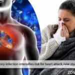 respiratory infection intensifies risk of heart attack new study finds
