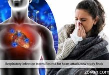 respiratory infection intensifies risk of heart attack new study finds