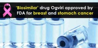biosimilar drug ogviri approved by fda for breast and stomach cancer