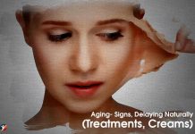 Anti Aging-Signs Creams and Natural Treatment
