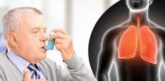 asthma types symptoms causes prevention and treatment