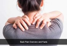 back pain causes types symptoms prevention and treatment