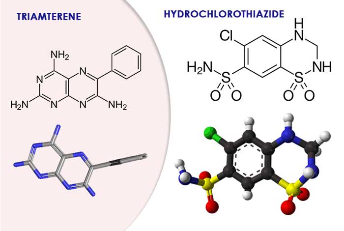 triamterene and hydrochlorothiazide
