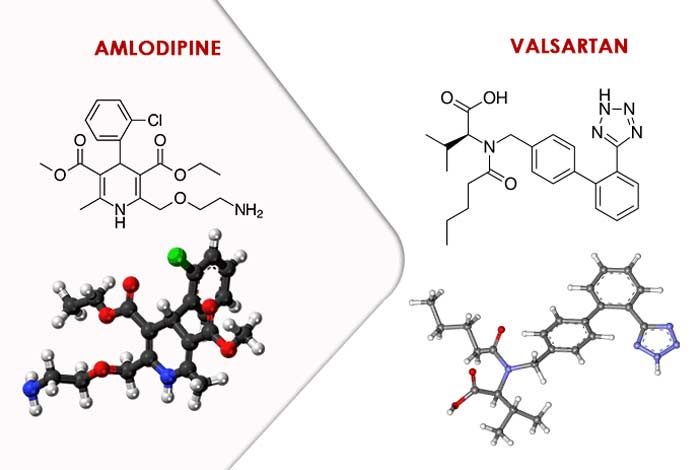 amlodipine and valsartan