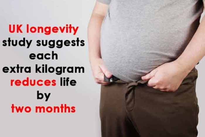 uk longevity study suggests each extra kilogram reduces life by two months