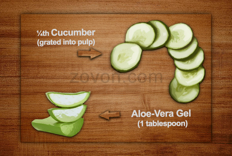 Cucumber and Aloe Vera Face Pack