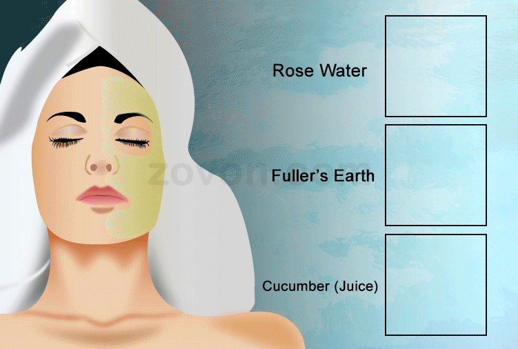 Cucumber and Fuller's Earth Face Pack