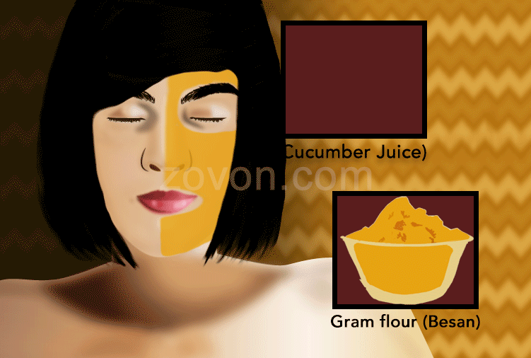 Cucumber and Gram Flour Face Pack