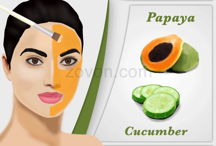 Cucumber and Papaya Face Pack