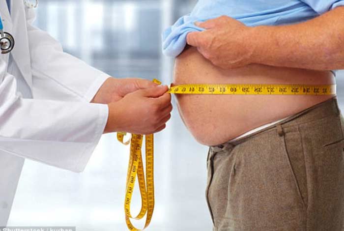 how to check whether you are overweight