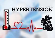 hypertension high blood pressure types symptoms prevention and treatment