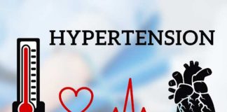 hypertension high blood pressure types symptoms prevention and treatment
