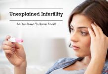 The Reason Behind Unexplained Sub Infertility