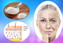 can collagen supplement really reverse aging