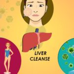 Liver Cleanse One Stop Solution for Weigh Loss Antiaging and Stronger