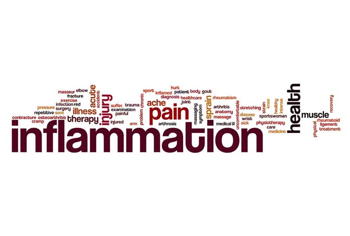 Some Handy Tips to Reduce Inflammation by Kimberly Snyder