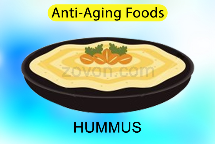 hummus to prevent aging