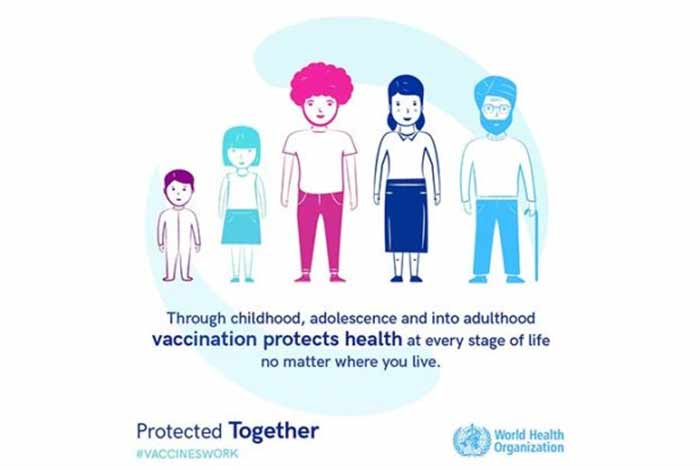 world immunization week 2018 theme protected together vaccineswork