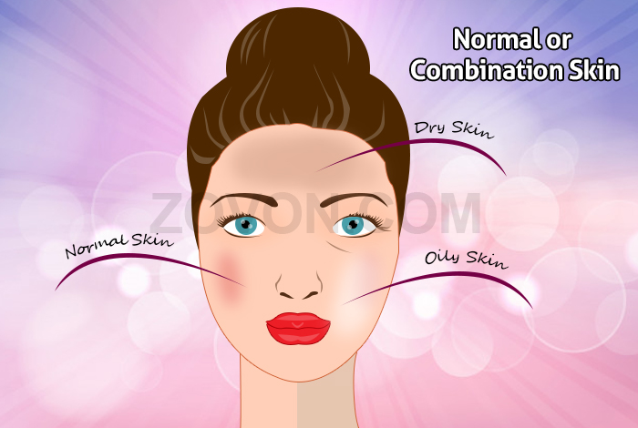 normal or combination skin