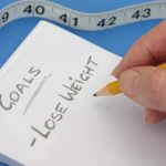 5 Crucial Steps to Achieve Weight Loss Goals