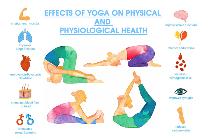 benefits of yoga on overall health