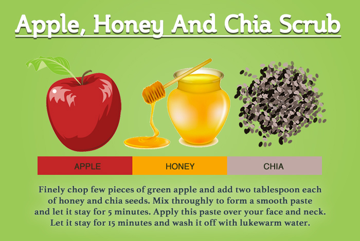 apple, honey and chia seeds for anti aging