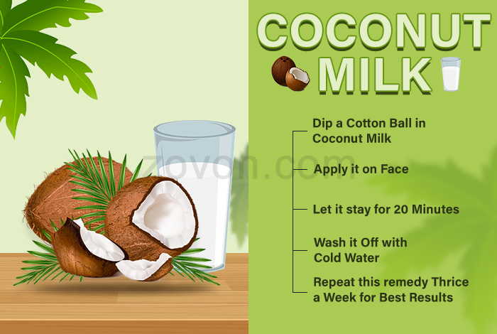 coconut milk for anti aging