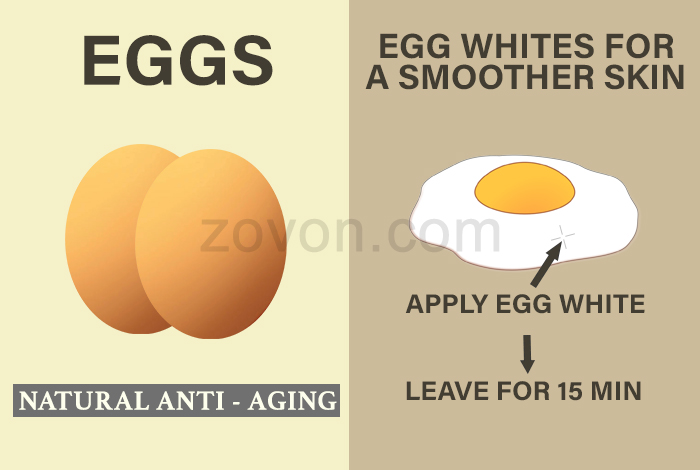 egg white for anti aging