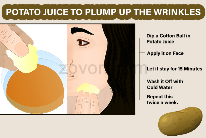potato juice for anti aging 