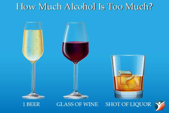 how much alcohol is too much for diabetics 