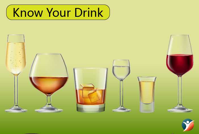 know your drink if you are diabetic 