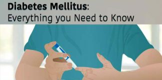 Diabetes Mellitus – Everything You Need to Know