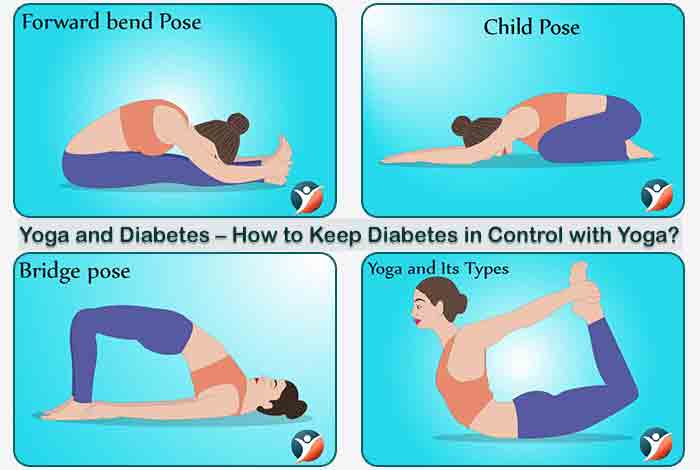 how yoga controls diabetes