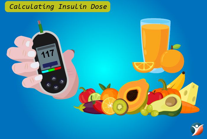 Calculating insulin dose