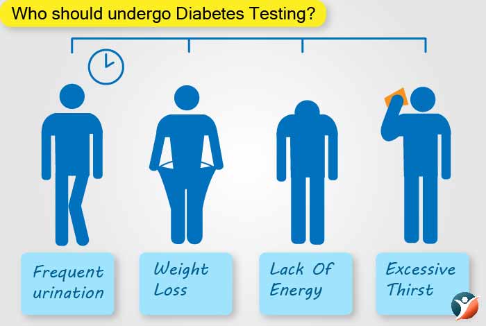 who should undergo diabetes test