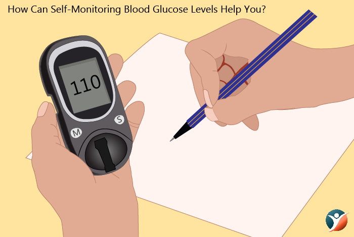 how self monitoring of glucose helps