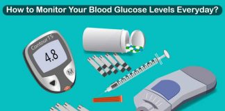 monitor your blood glucose everyday