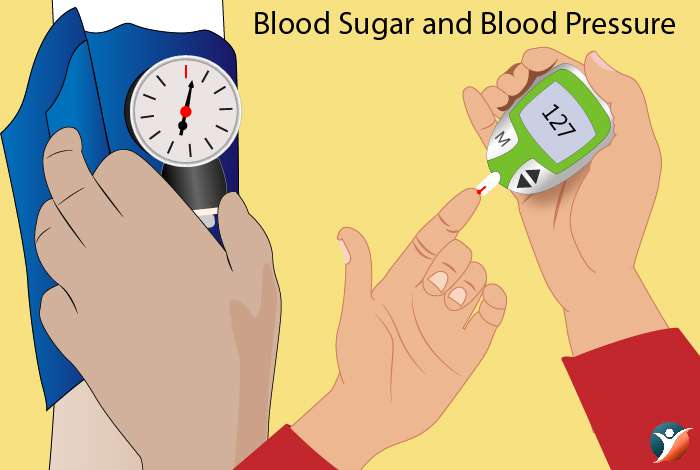 Blood Sugar and Blood Pressure : How They Are Connected