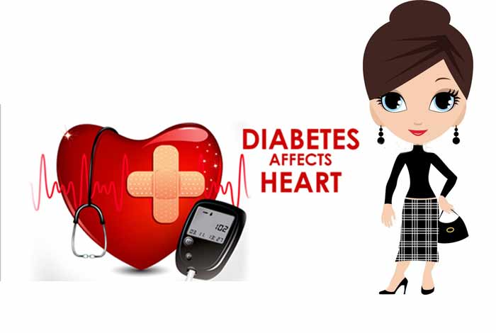 Heart disease and diabetes