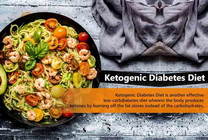 ketogenic diet for diabetes