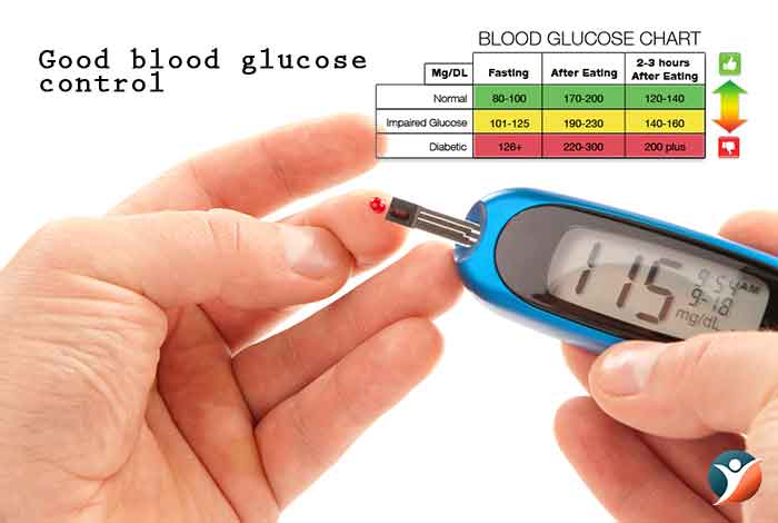 how to monitor blood glucose level