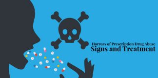 Horrors of Prescription Drug Abuse: Signs and Treatment