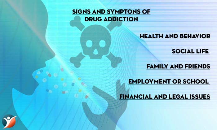 Symptoms of drug addiction