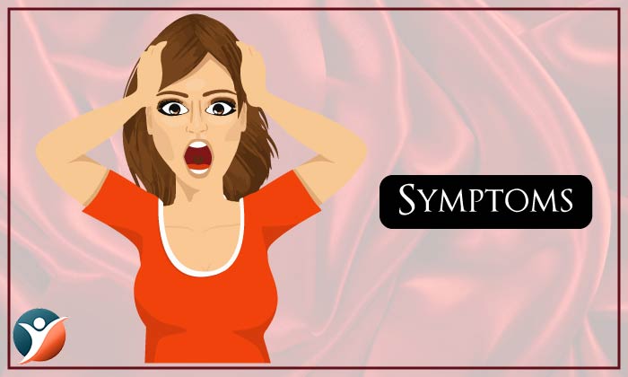  Symptoms