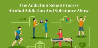 The Addiction Rehab Process- Alcohol Addiction And Substance Abuse