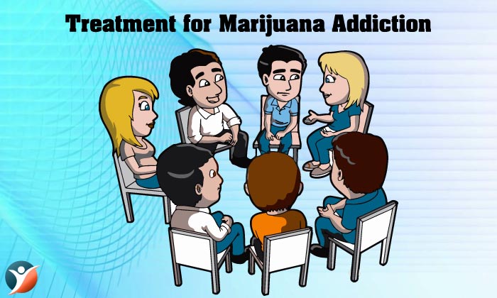 Treatment for Marijuana Addiction